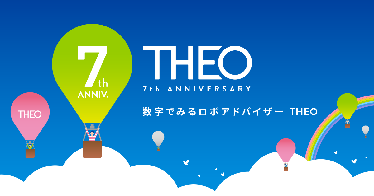 数字でみるロボアドバイザーTHEO