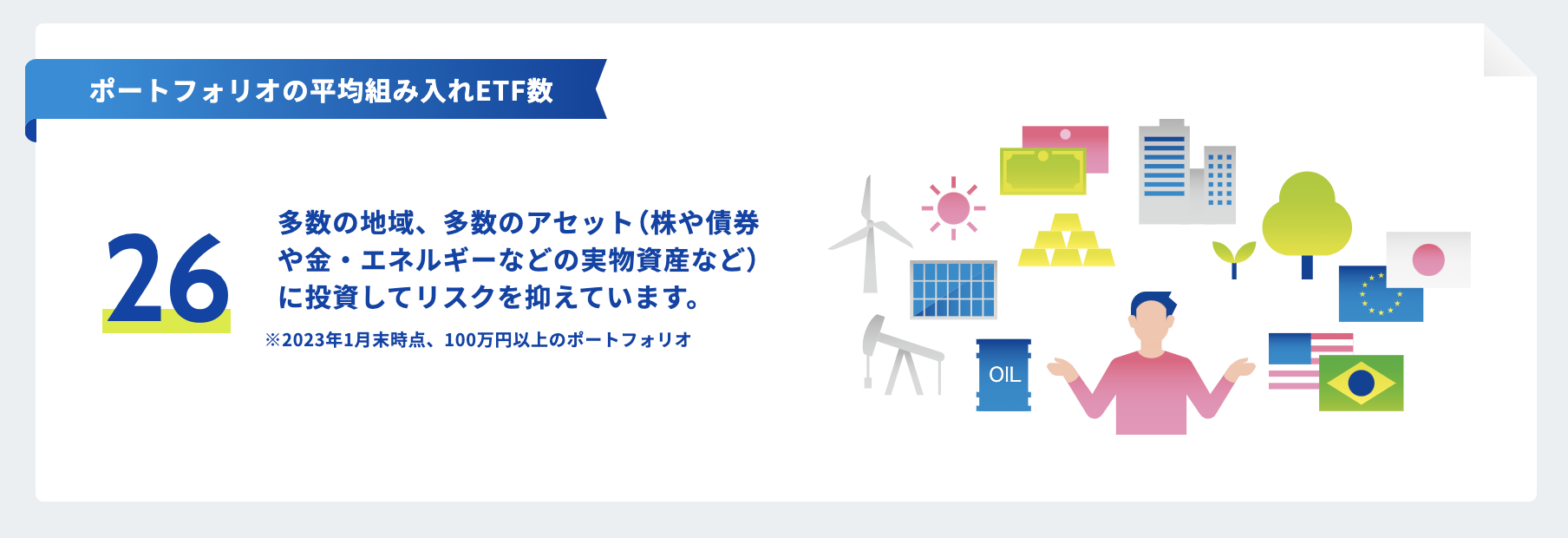 ポートフォリオ組み入れETF数